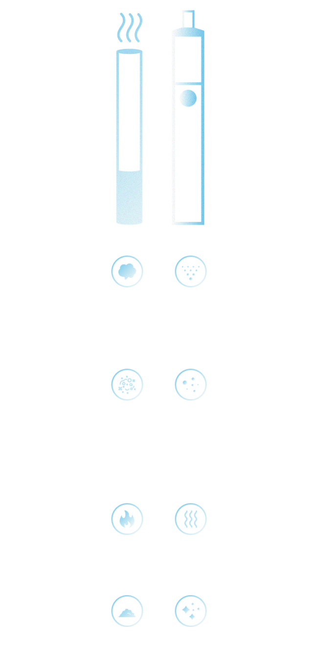 Heated Tobacco vs Cigarrettes